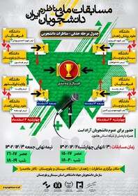 هشت تیم برتر مسابقات مناظرات دانشجویی مشخص شدند