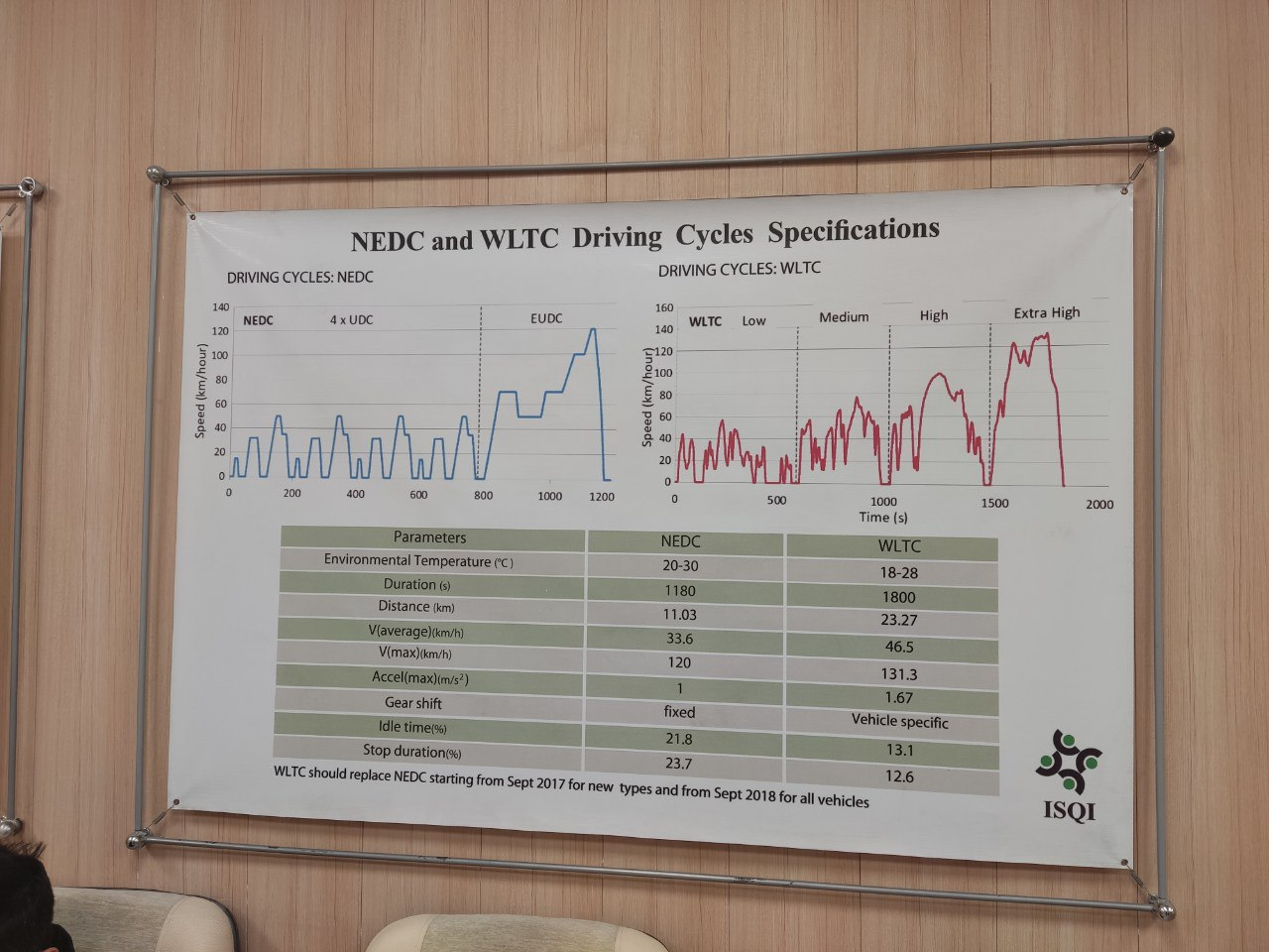 درباره علم تغییر نرمافزاری خودروها بیشتر بدانید