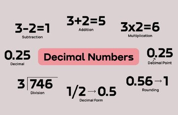 کشفی که تاریخ ریاضی را از نو مینویسد