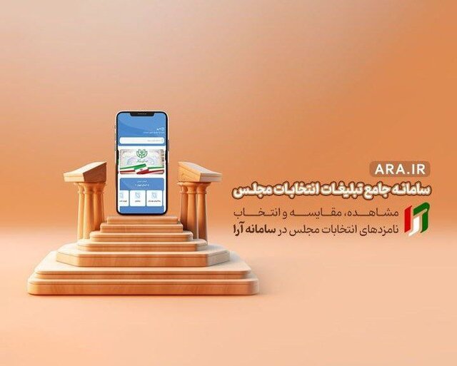 کمک سامانه آرا در تلوبیون به نامزدهای انتخابات مجلس کمک سامانه آرا در تلوبیون به نامزدهای انتخابات مجلس