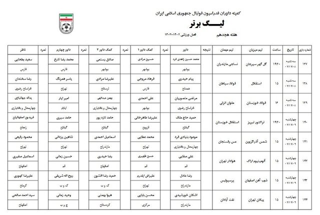 اعلام اسامی داوران هفته هجدهم لیگ برتر فوتبال