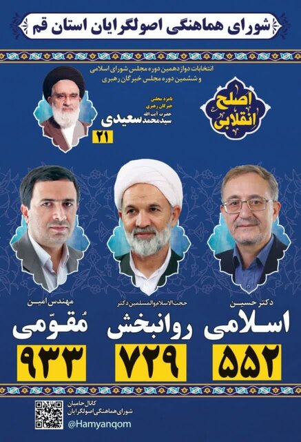 در لیستهای انتخاباتی استان قم چه میگذرد؟