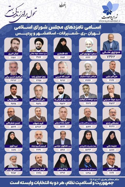 ایسنا فهرست‌های انتخاباتی پایتخت را بررسی کرد
