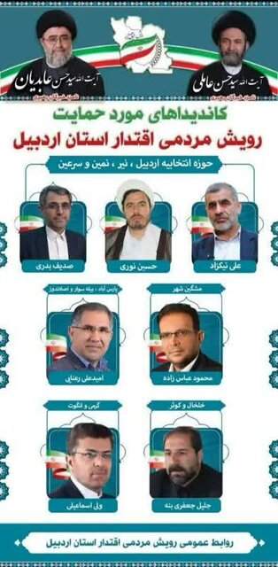 اعلام لیست حمایت احزاب و ائتلاف‌های استان اردبیل از کاندیداهای نمایندگی مجلس و خبرگان