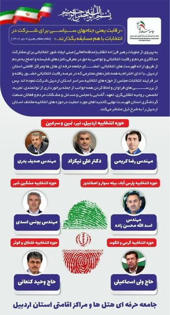 اعلام لیست حمایت احزاب و ائتلاف‌های استان اردبیل از کاندیداهای نمایندگی مجلس و خبرگان