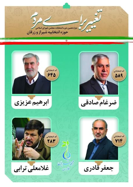 در لیستهای انتخاباتی فارس چه میگذرد