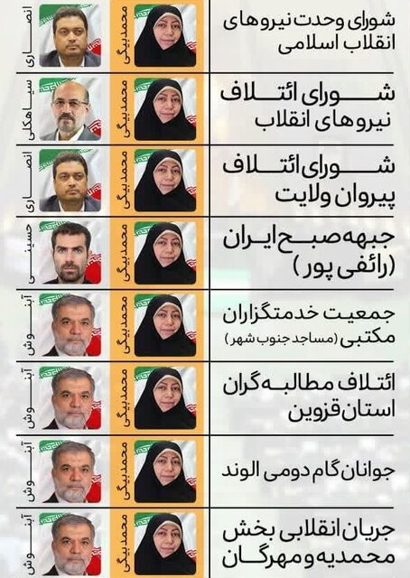 کوتاه درباره لیستهای انتخاباتی در قزوین