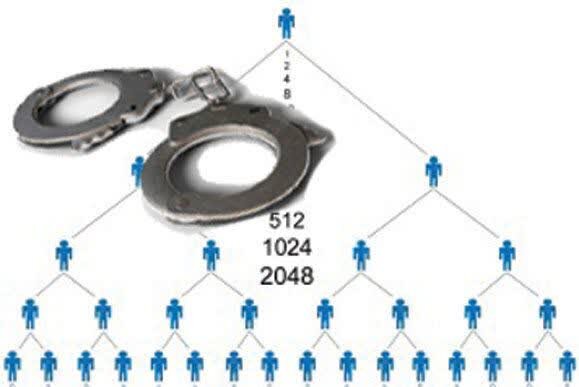 ایجاد شرکت هرمی با فریب استخدام در پتروشیمی!