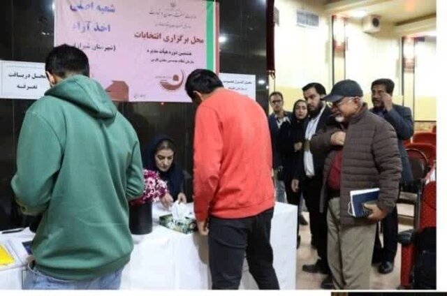 اعلام نتایج اولیه انتخابات هشتمین دوره هیات مدیره سازمان نظام مهندسی معدن فارس اعلام نتایج اولیه انتخابات هشتمین دوره هیات مدیره سازمان نظام مهندسی معدن فارس