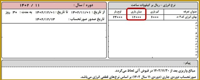 اصلاح یارانه انرژی صنایع انرژیبر برای حل ناترازی