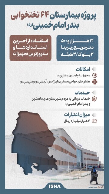 اینفوگرافیک/ شکوفایی درمان در خوزستان؛ افتتاح بیمارستان ۶۴ تختخوابی نوید