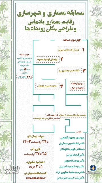 برگزاری رویداد مسئلهمحور معماری یادمانی و طراحی مکانرویدادها