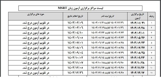 ثبت نام آزمون زبان MSRT آغاز شد