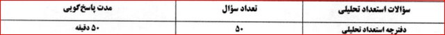 آغازثبتنام آزمونهای ورودی مدارس سمپاد و نمونه از۱۸ فروردین/شرایط شرکت درآزمون و منابع امتحان