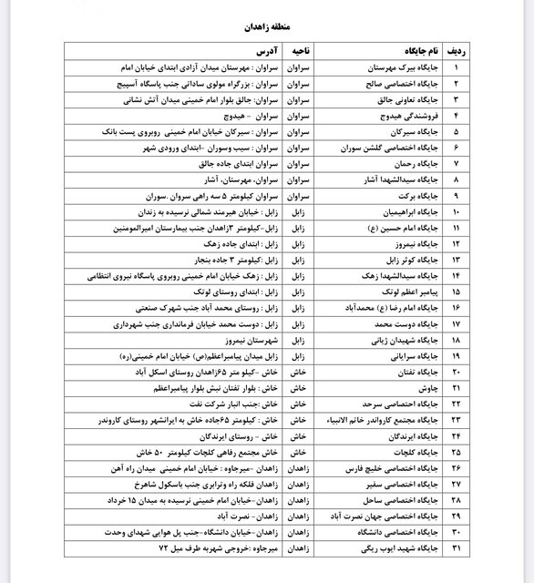 جایگاههای سوختگیری ویژه مسافران نوروزی استانهای طرح کدینگ اعلام شد