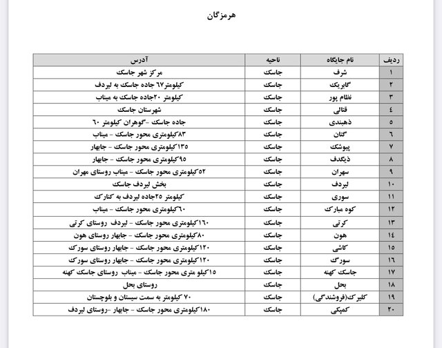 جایگاههای سوختگیری ویژه مسافران نوروزی استانهای طرح کدینگ اعلام شد