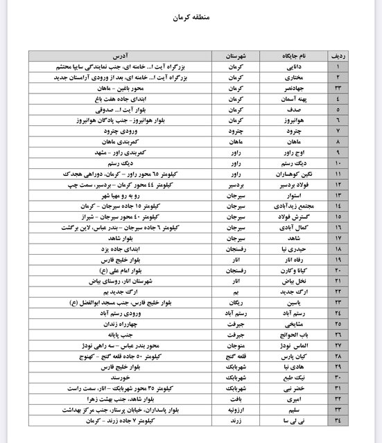 جایگاههای سوختگیری ویژه مسافران نوروزی استانهای طرح کدینگ اعلام شد