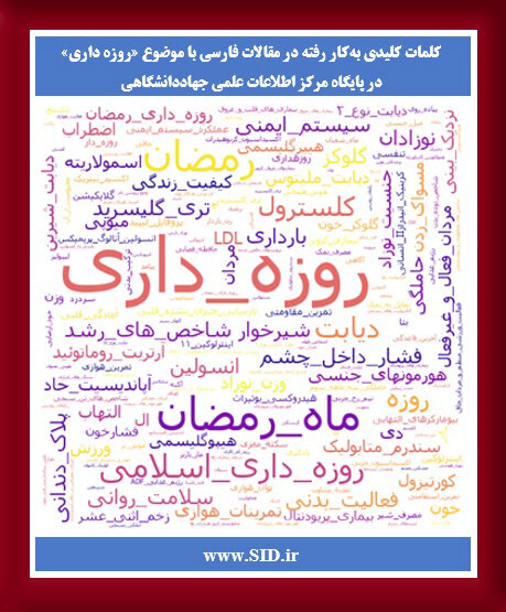 معرفی مقالات جدید و پربازدید با موضوع روزهداری در SID