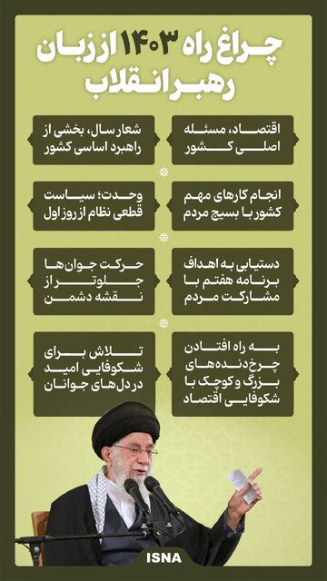 اینفوگرافیک/ چراغ راه ۱۴۰۳ از زبان رهبر انقلاب