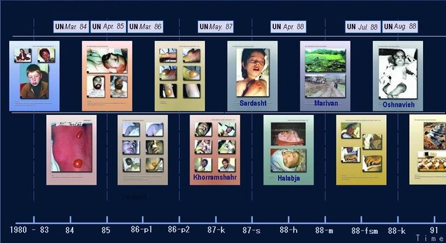 کاری که صدام بیاعصاب با بمبهای شیمیایی کرد