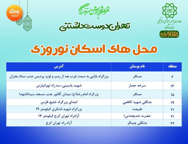 اسکان نوروزی در ۷ بوستان پایتخت + آدرس