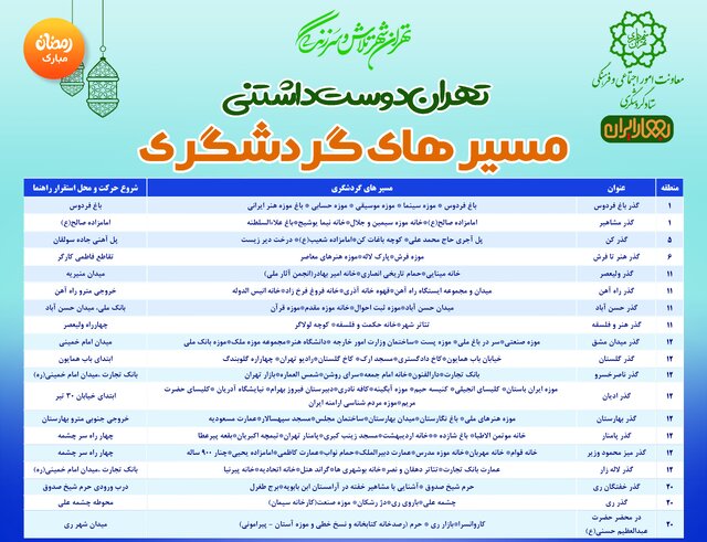 تعیین ۱۹ مسیر برای گردشگری نوروزی در پایتخت/ خدمات رایگان شهرداری تهران به گردشگران