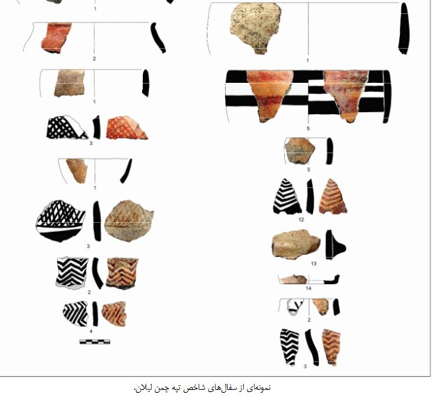 کشفهایی که تاریخ ایران را جابهجا کرد