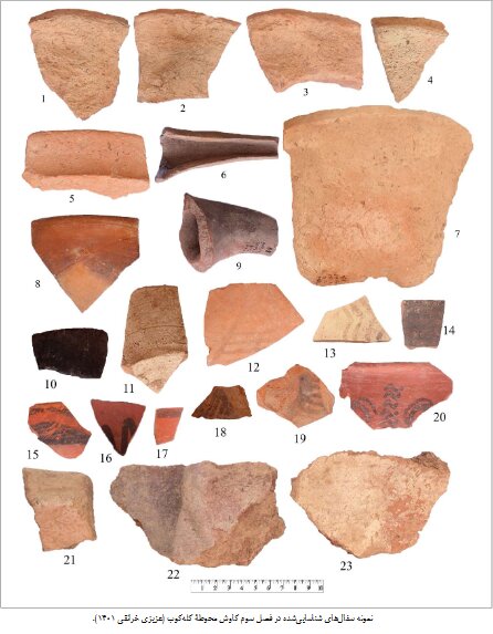 کشفهایی که تاریخ ایران را جابهجا کرد