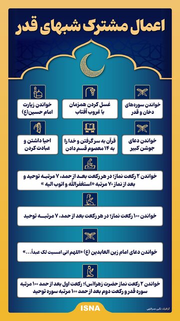 اینفوگرافیک/ اعمال مشترک شبهای قدر