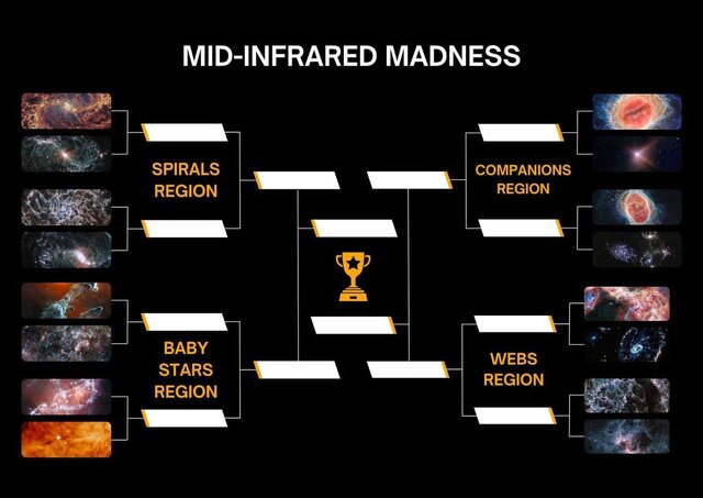 برترین تصویر تلسکوپ «جیمز وب» از نگاه کاربران