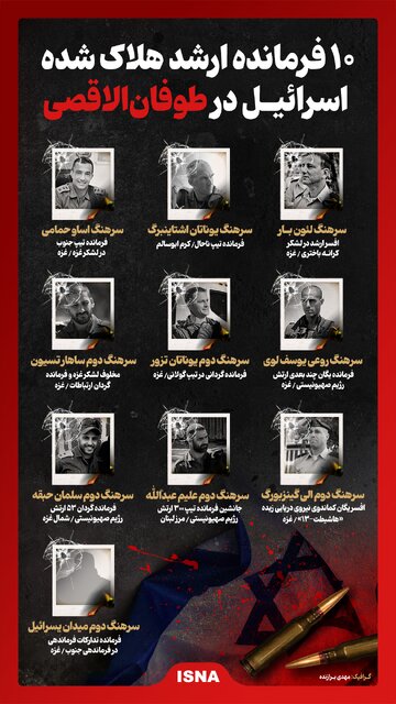 اینفوگرافیک/ کدام فرماندهان ارشد اسرائیل در ۶ ماه گذشته کشته شدند؟