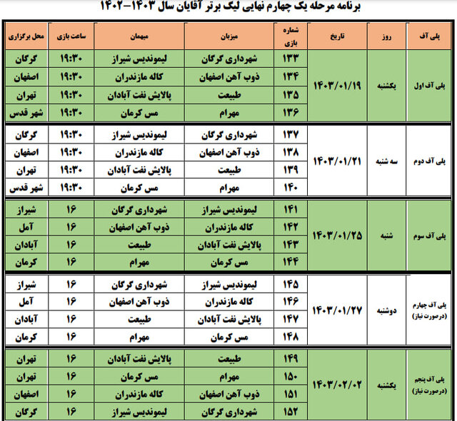 پلیآف جذاب لیگ بسکتبال با جدال مدعیان + برنامه مرحله یک چهارم