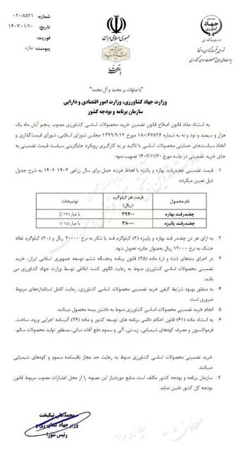 قیمت خرید تضمینی چغندر قند اعلام شد