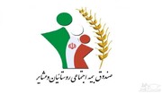 تاکید مدیر صندوق بیمه اجتماعی کشاورزان لرستان بر نقش ائمه جمعه در گسترش پوشش بیمه‌ای