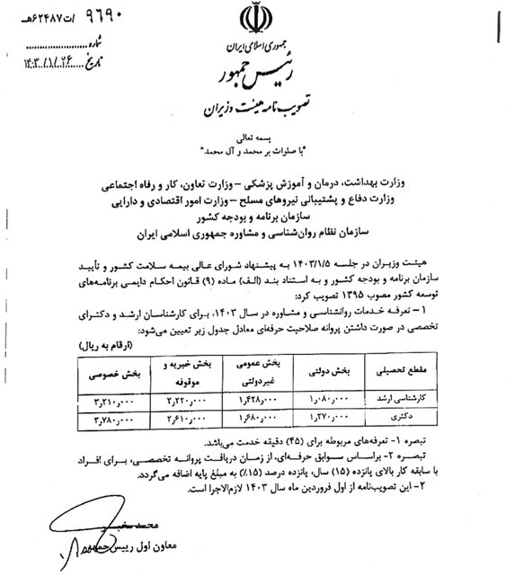 تعرفه خدمات روانشناسی و مشاوره سال ۱۴۰۳ اعلام شد