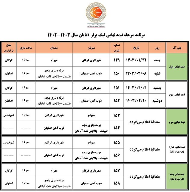 برنامه نیمهنهای لیگ بسکتبال/ جدال حساس گرگان و مهرام در بازی نخست