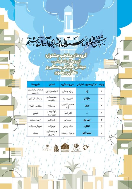 اعلام گروههای منتخب جشنواره آئینهای نمایشی و سرود روستایی رضوی