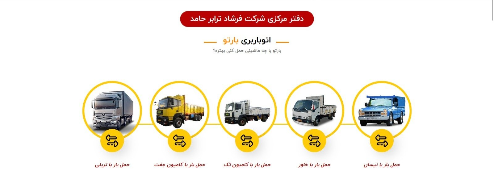 باربری ارزان با شرکت باربری فرشاد ترابر حامد