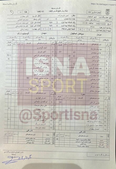 بررسی احتمال محرومیت رامین رضاییان مقابل پرسپولیس + ویدیو و عکس