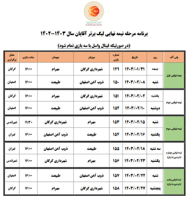 اعلام برنامه نیمهنهایی لیگ برتر بسکتبال