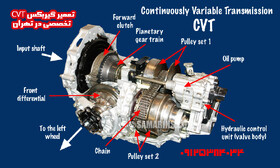 تعمیرگاه گیربکس cvt اتوماتیک تخصصی همراه تعمیر فولی و تسمه و فیلتر گیربکس