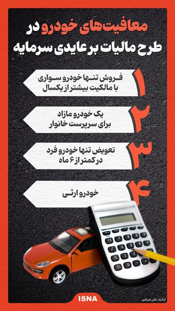 اینفوگرافیک / معافیت خودرو در طرح مالیات بر عایدی سرمایه
