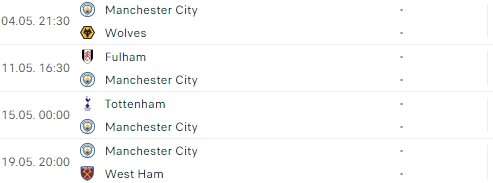 چه تیمی قهرمان لیگ برتر میشود؟