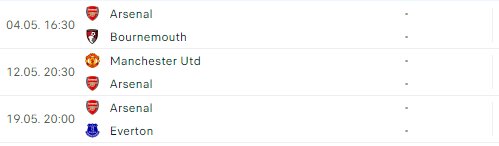 چه تیمی قهرمان لیگ برتر میشود؟