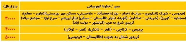 نرخ جدید کرایه تاکسی و اتوبوس در کرمانشاه اعلام شد