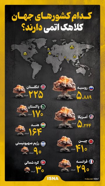 اینفوگرافیک/ کدام کشورهای جهان کلاهک اتمی دارند؟