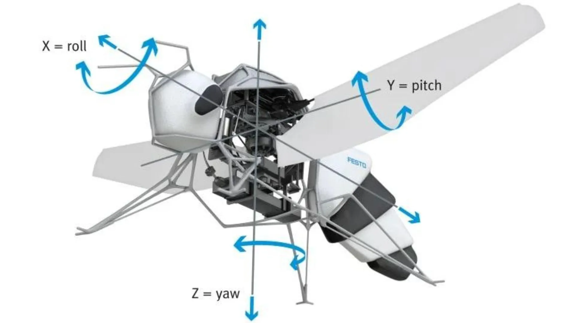 شباهت بینظیر زنبور رباتیک به زنبور واقعی