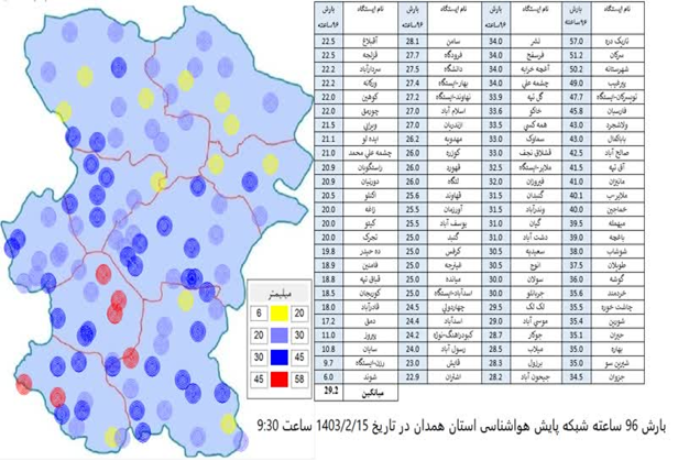 بررسی وضعیت بارندگی در شهرستان‌های همدان