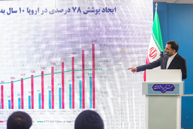 سخنرانی عیسی زارع‌پور، وزیر ارتباطات  در مراسم افتتاح پروژه فیبرنوری منازل و کسب و کار استان قم با حضور رئیس جمهور