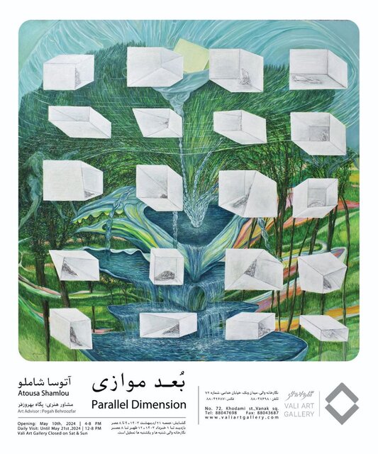 راهنمایی برای گالریگردها در ۱۰ روز آینده